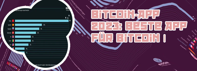 Bitcoin kaufen mit app