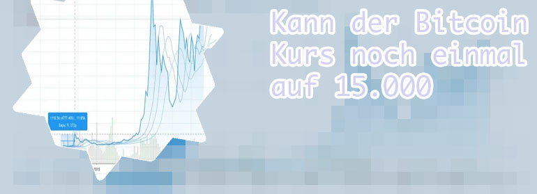 Bitcoin € kurs