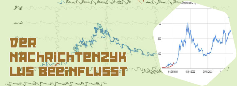 Bitcoin kurs am anfang