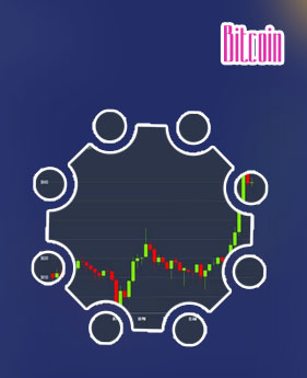 Bitcoin pris sek
