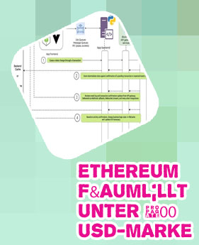 Ethereum unterstützungslinien