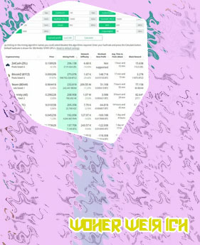 Hashrate bitcoin calculator