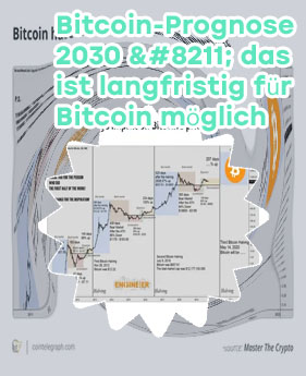 Nächstes bitcoin halving