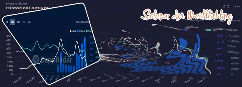 Solana ethereum