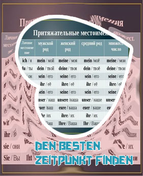 Wie lange dauert es um einen bitcoin zu erzeugen?
