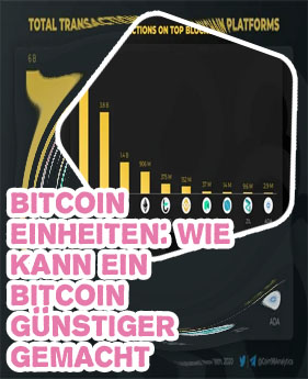 Wie viele bitcoin gibt es maximal