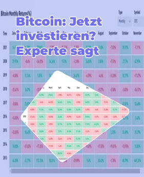 Wo steht der bitcoin heute